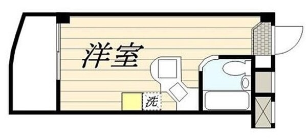 ラ・パルフェ・ド・立川No.1の物件間取画像